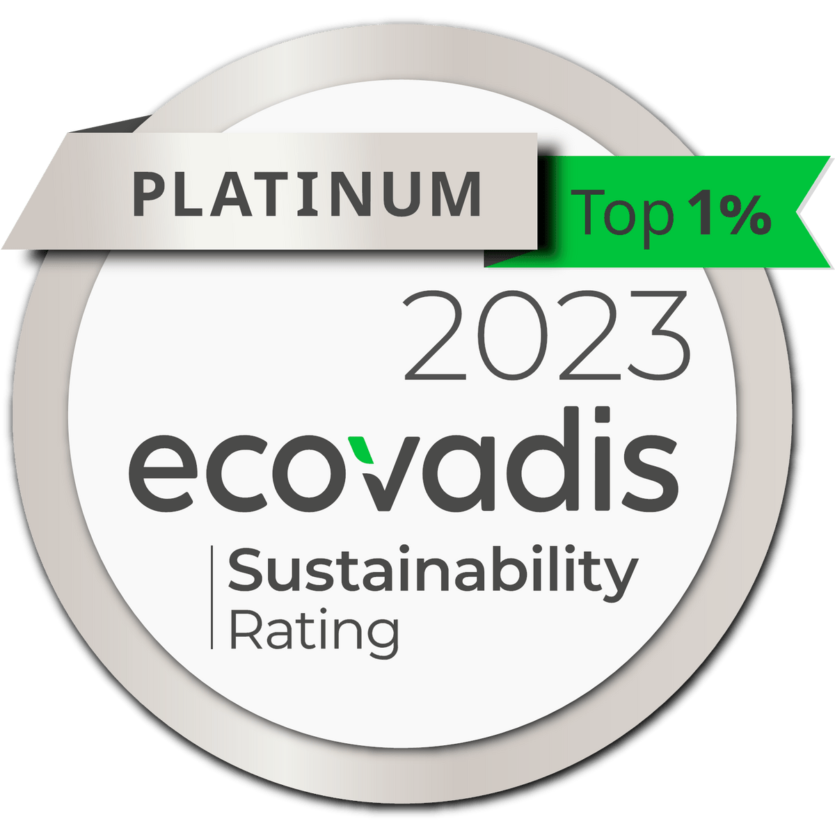 EcoVadis2023